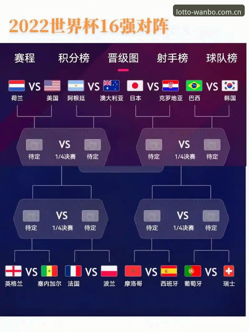 德国队世界杯26人名单分析操作教程：万博体育官网数据视角与万博竞猜app教程