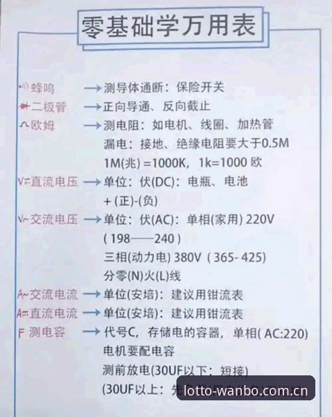 万博官网地址怎么找？一个老用户的使用心得